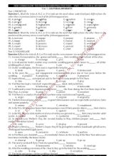 Bài tập Tiếng Anh cho học sinh Lớp 10 - Unit 7 Cultural diversity - Đỗ Bình